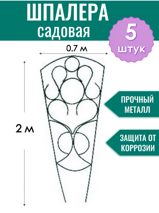 Как подвязывать помидоры / panorama92.ru