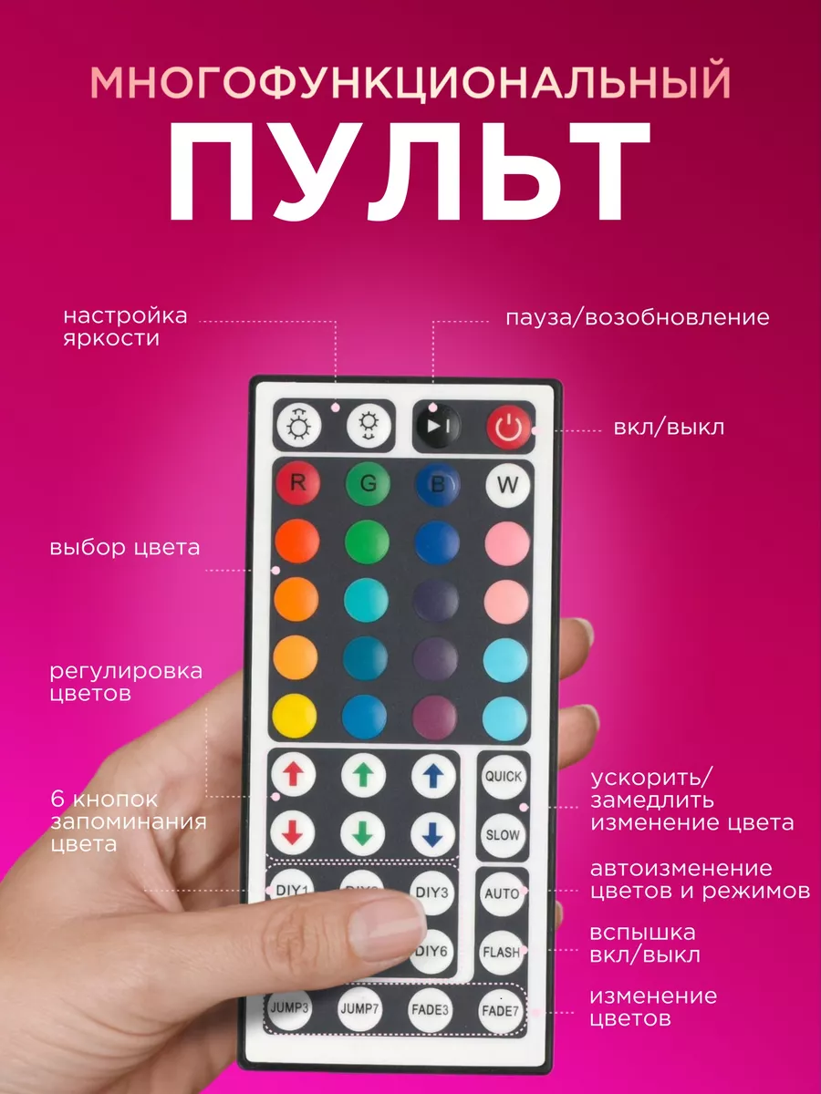 Светодиодная лента 15 метров с пультом RGB LED TechHouse купить по цене 1  042 ₽ в интернет-магазине Wildberries | 62000793