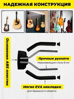 The Closet Guitar Hanger — концепт вешалки для гитар в обычные шкафы — taxi-kuzmolovo.ru