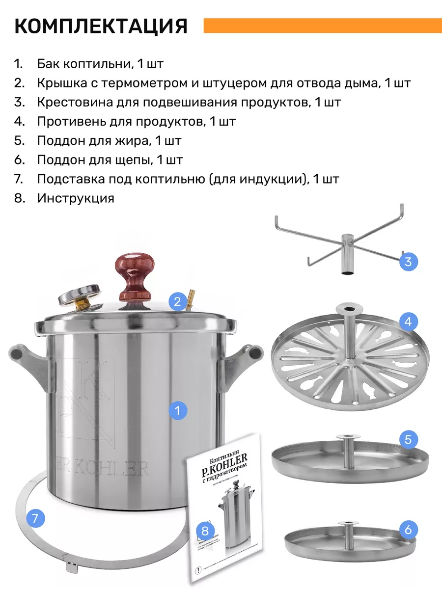 Домашняя коптильня горячего копчения Peter Kohler, 10 л ГрадусОК.рф купить  по цене 5 580 ₽ в интернет-магазине Wildberries | 62088795