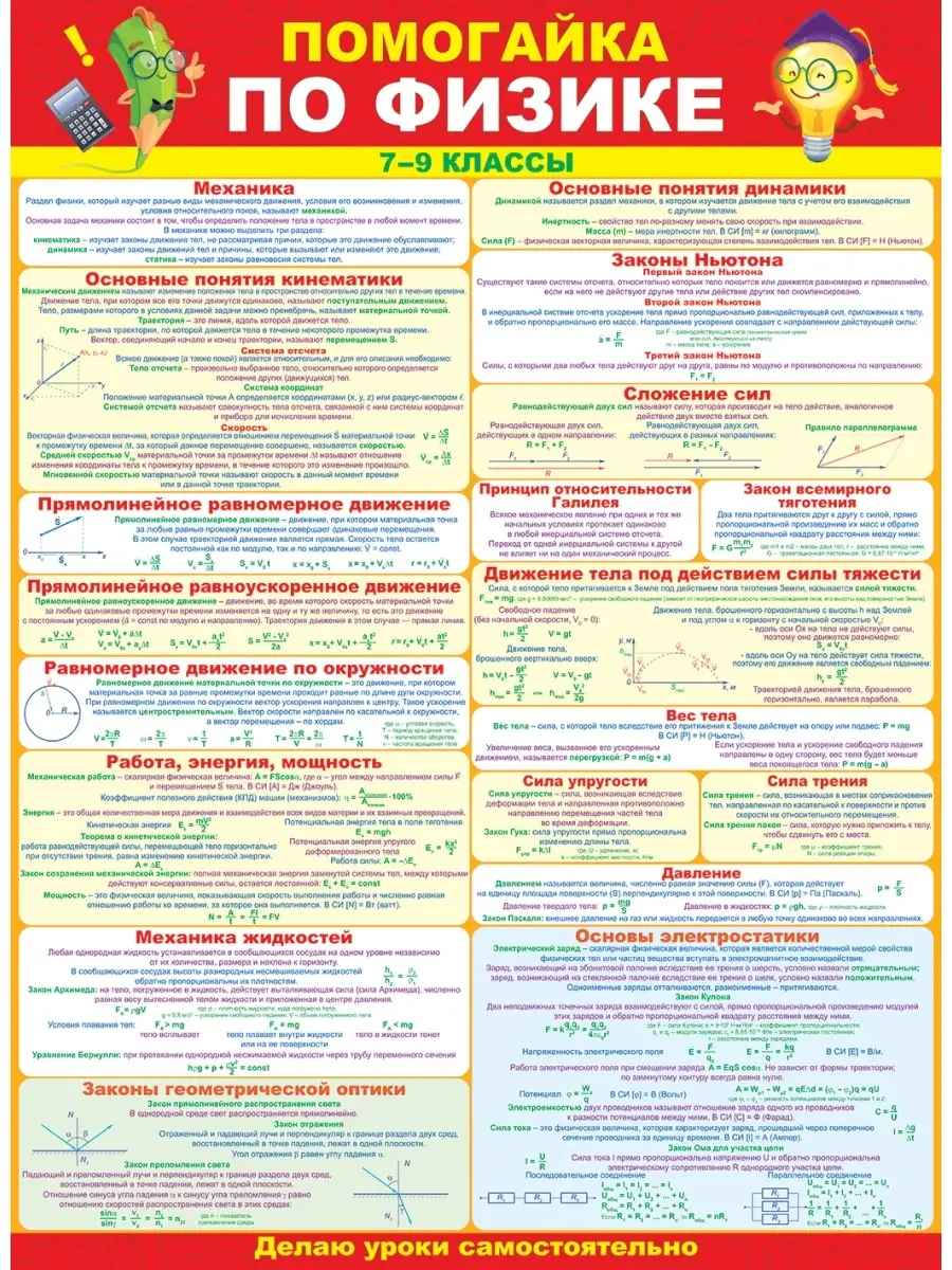 Плакат постер химия 7-9кл физика правила шпаргалки а2 1АClass купить по  цене 220 ₽ в интернет-магазине Wildberries | 63267575