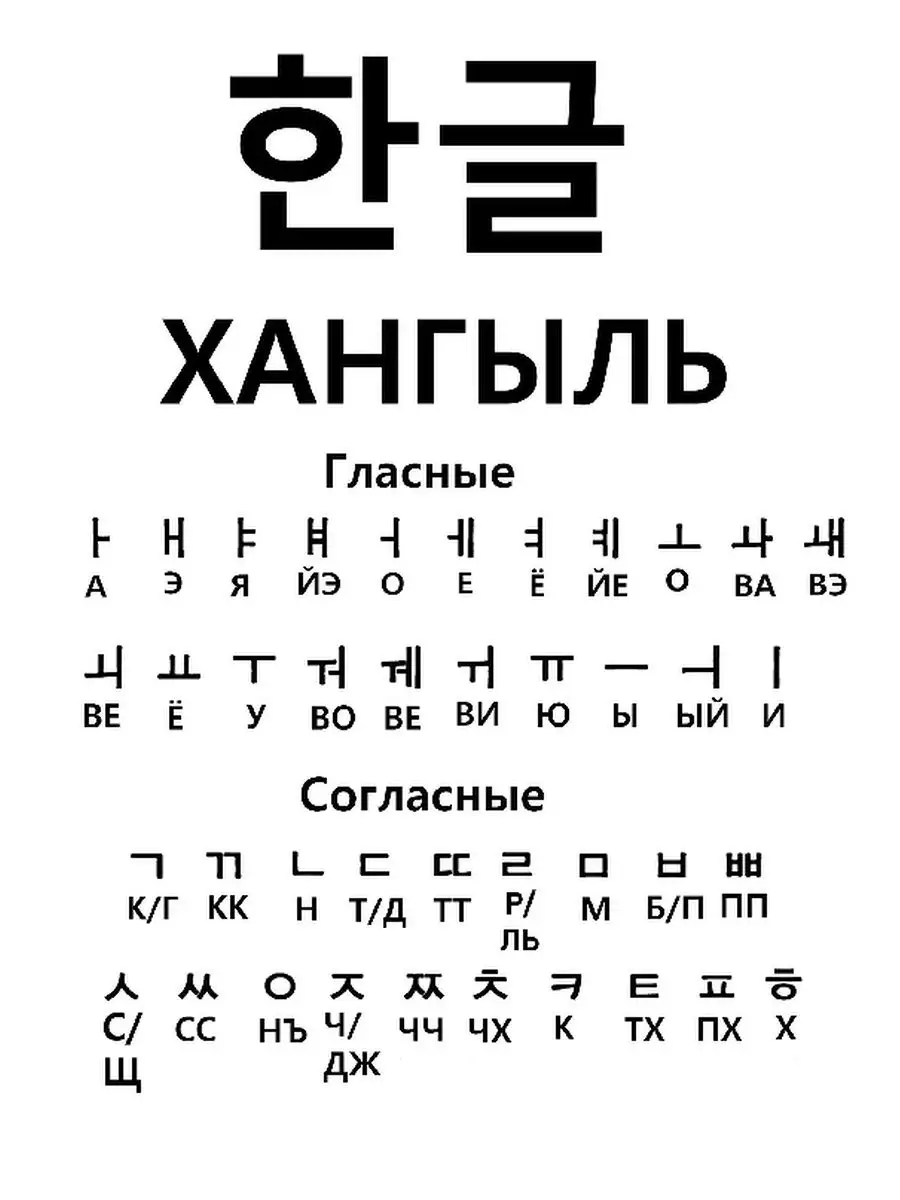 Корейская азбука хангыль Ridero купить по цене 16,90 р. в интернет-магазине  Wildberries в Беларуси | 63352455