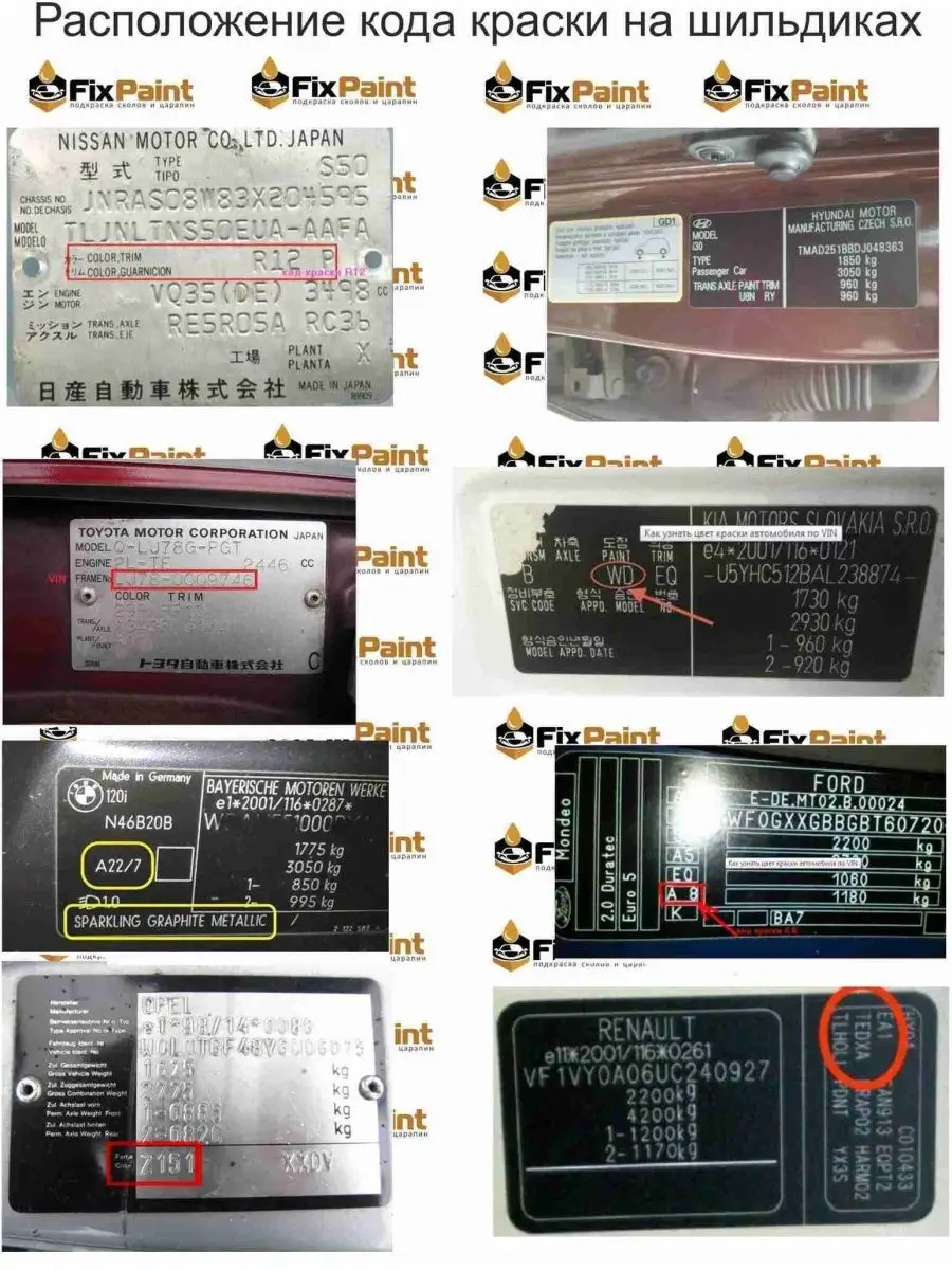 Подбор краски по вин коду для автомобиля