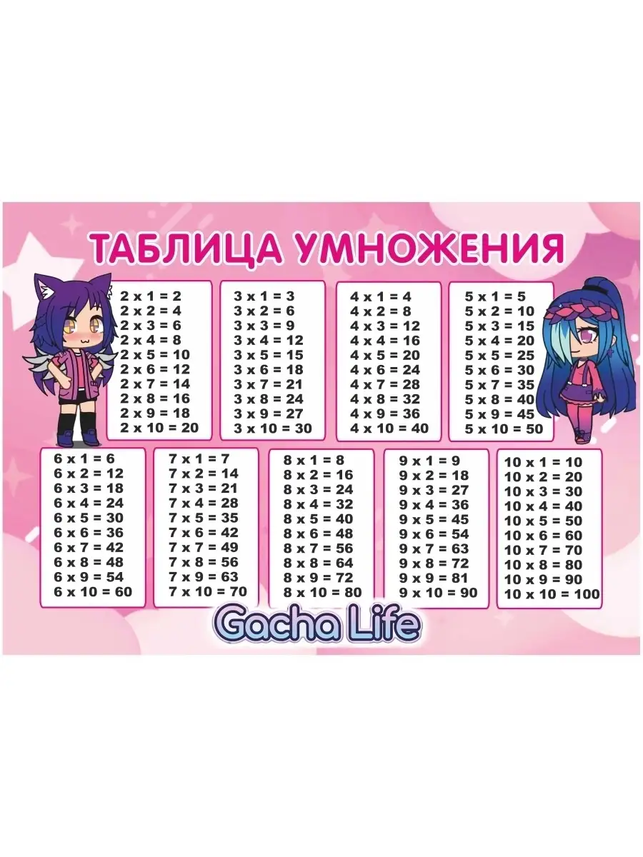 Gacha Life - Расписание уроков настенное А4 Busy Kid купить по цене 0 сум в  интернет-магазине Wildberries в Узбекистане | 63653978