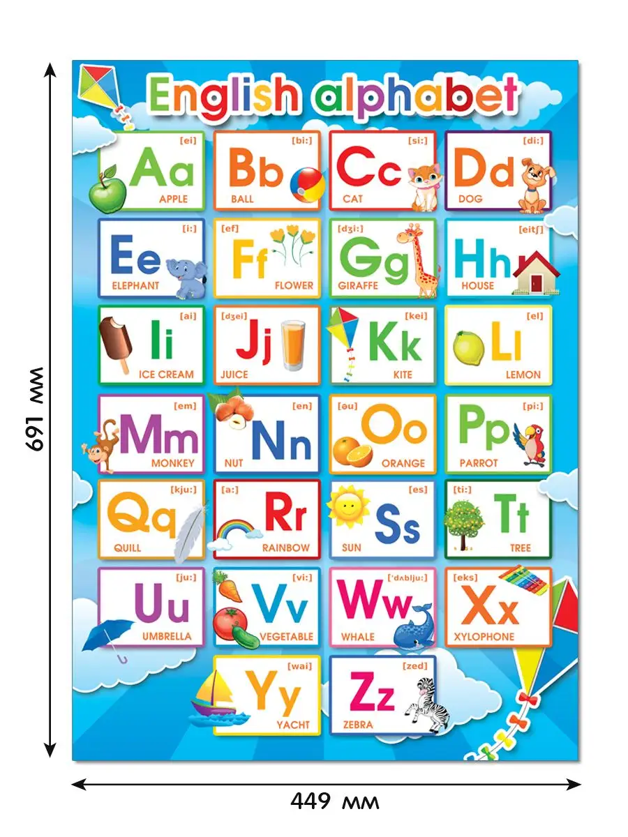 Английский алфавит с картинками плакат на стену для детей Мир открыток  купить по цене 192 ₽ в интернет-магазине Wildberries | 63770343