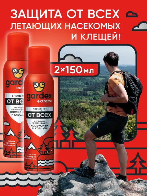 Wildberries — интернет-магазин модной одежды, обуви и аксессуаров