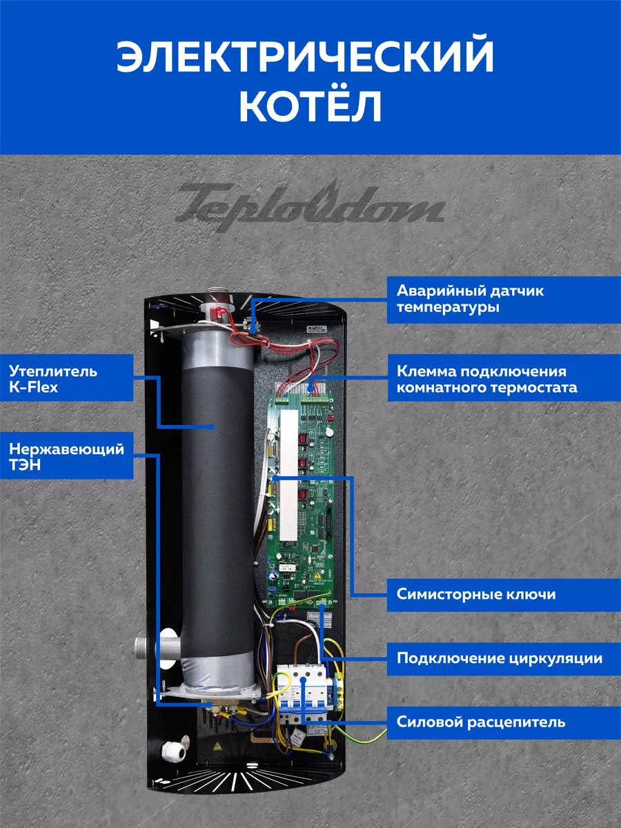 Электрический котёл i-TRM SILVER StS 6, 9, 12 кВт TEPLODOM купить по цене  29 250 ₽ в интернет-магазине Wildberries | 65377544