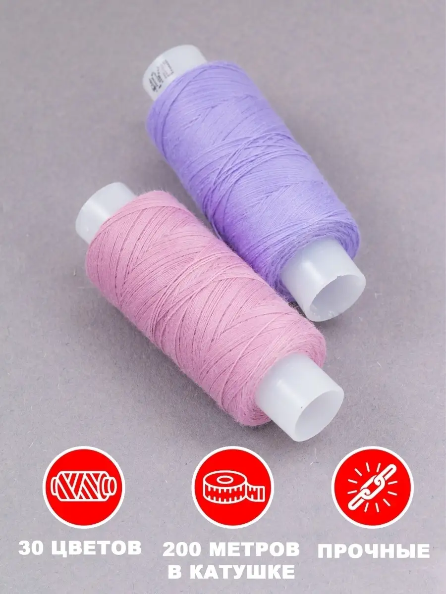 Как выбрать нитки и иглы для бытовых швейных машин