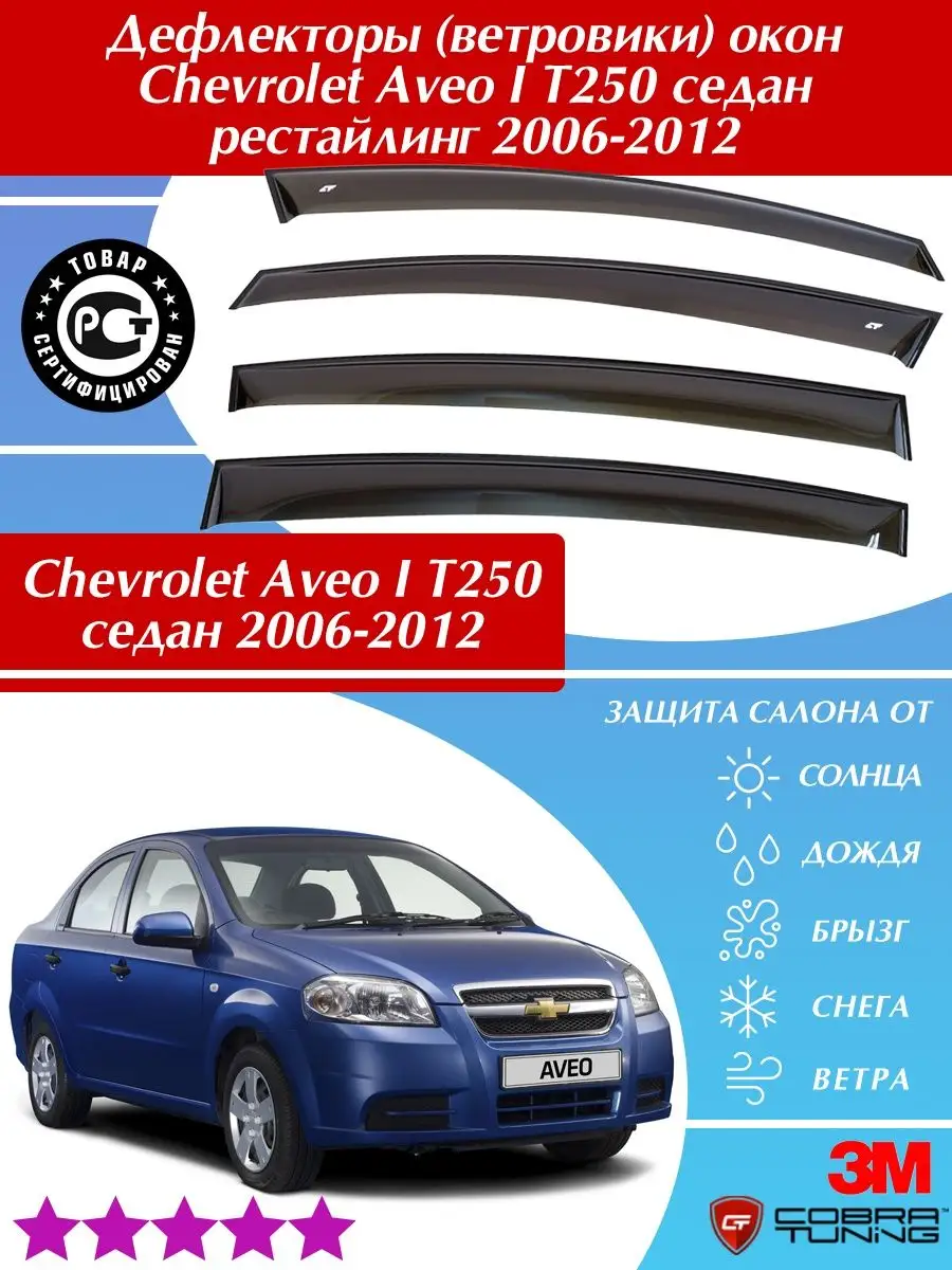 Тюнинг Chevrolet Aveo