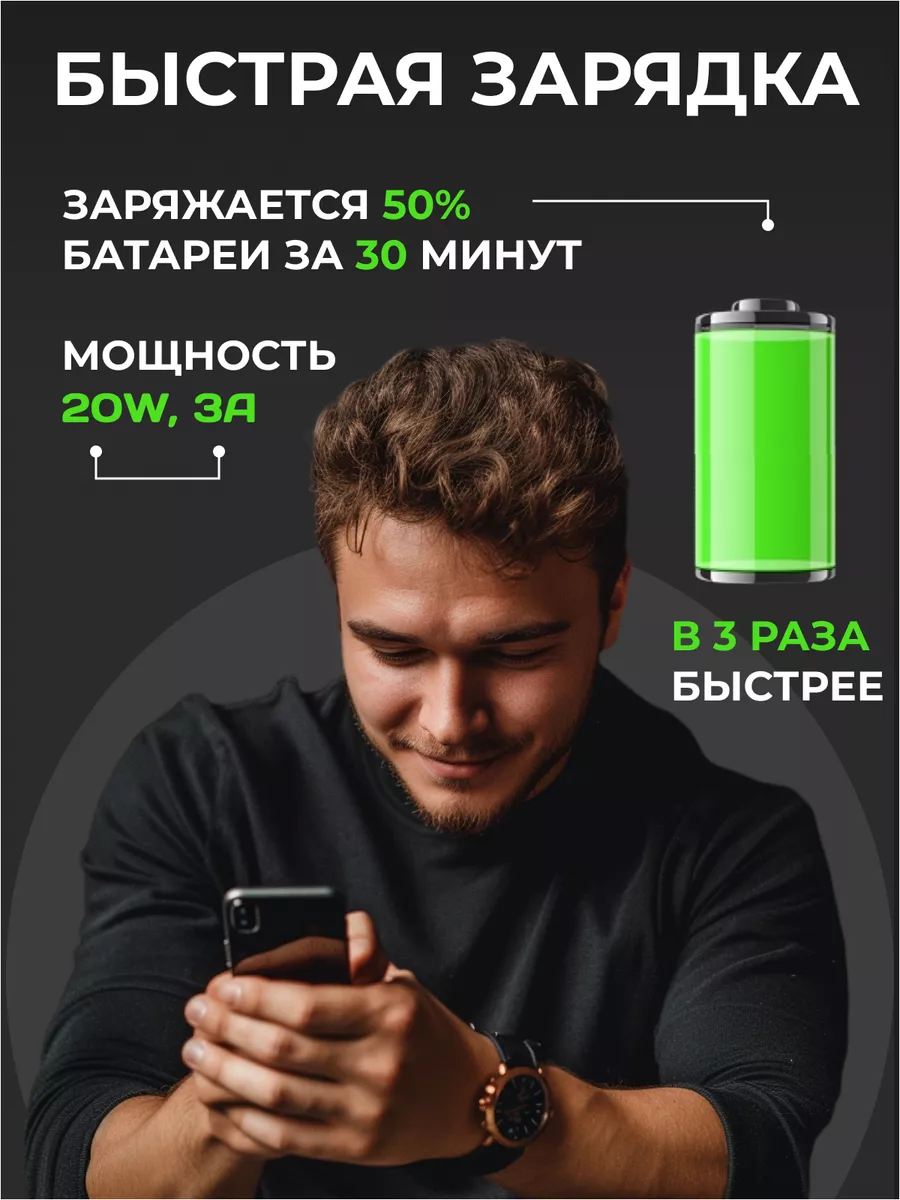 PRO-Store Зарядка для iPhone 20W Type-C с кабелем Lightning