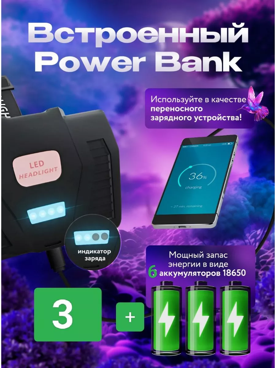 Shishki & Fishki Аккумуляторный фонарь налобный powerbank