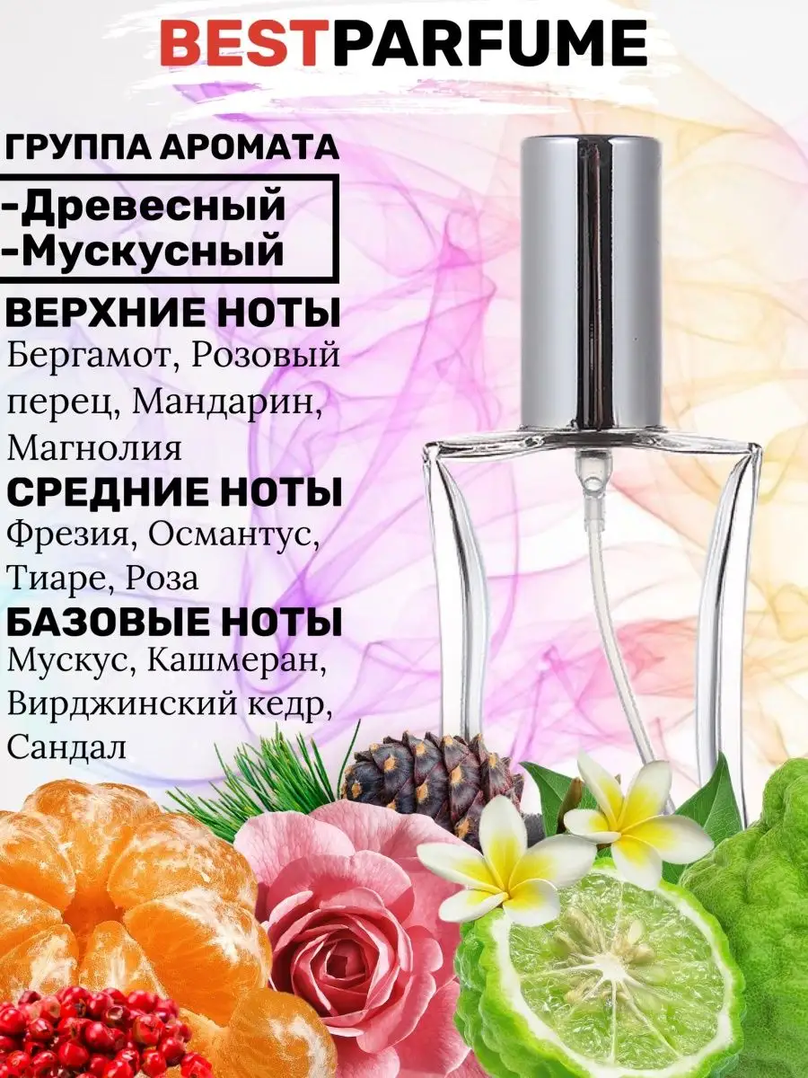 BestParfume Духи Molecule Volume 1 Молекула Игры разума парфюм женские