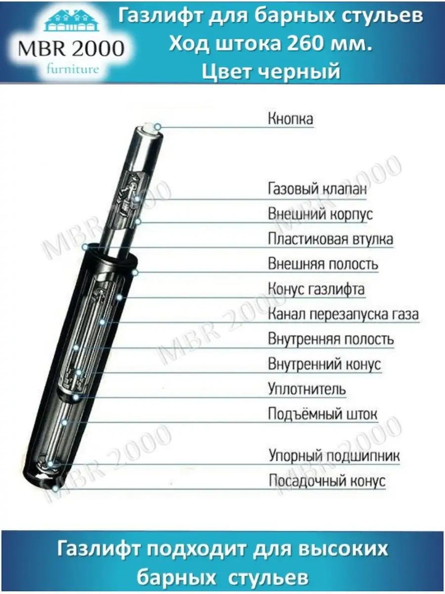 Газлифт на стуле не держит