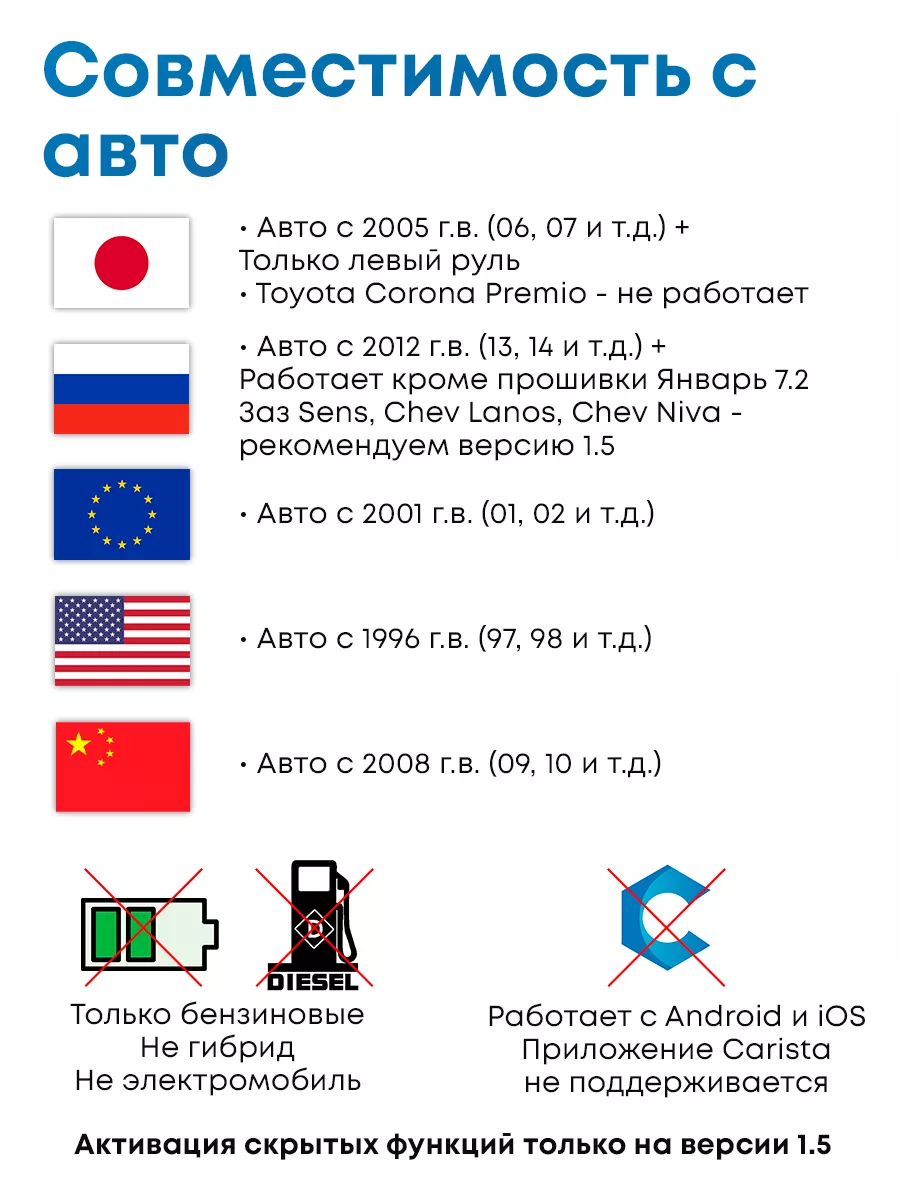 Obd2 Автосканер elm 327, obd elm327 v2.1