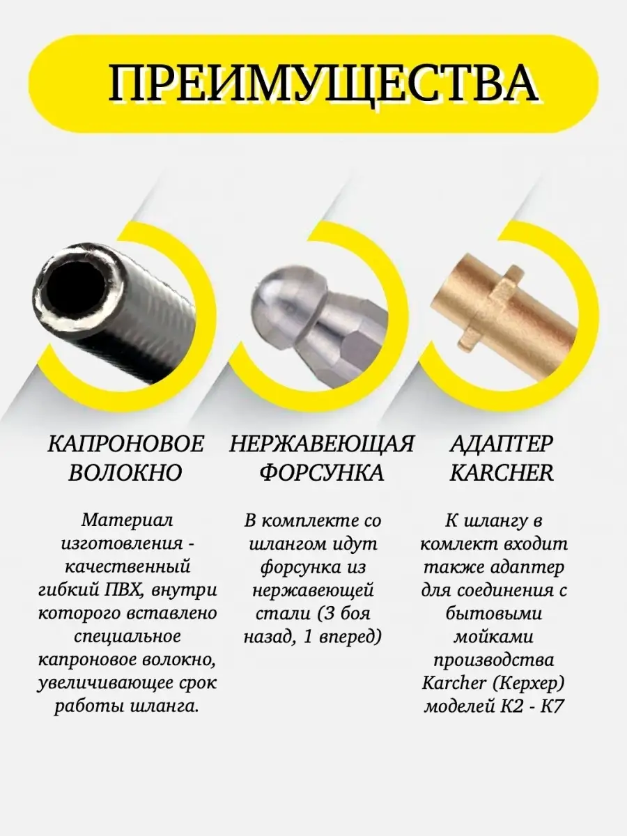 Шланг для прочистки труб для чистки канализации высокого дав… Accessories  for high-pressure sinks купить по цене 6 187 ₽ в интернет-магазине  Wildberries | 70368911