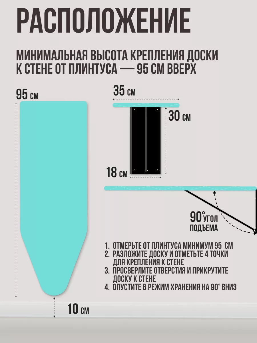 Энциклопедия Полезных Советов - Настенная подставка для утюга