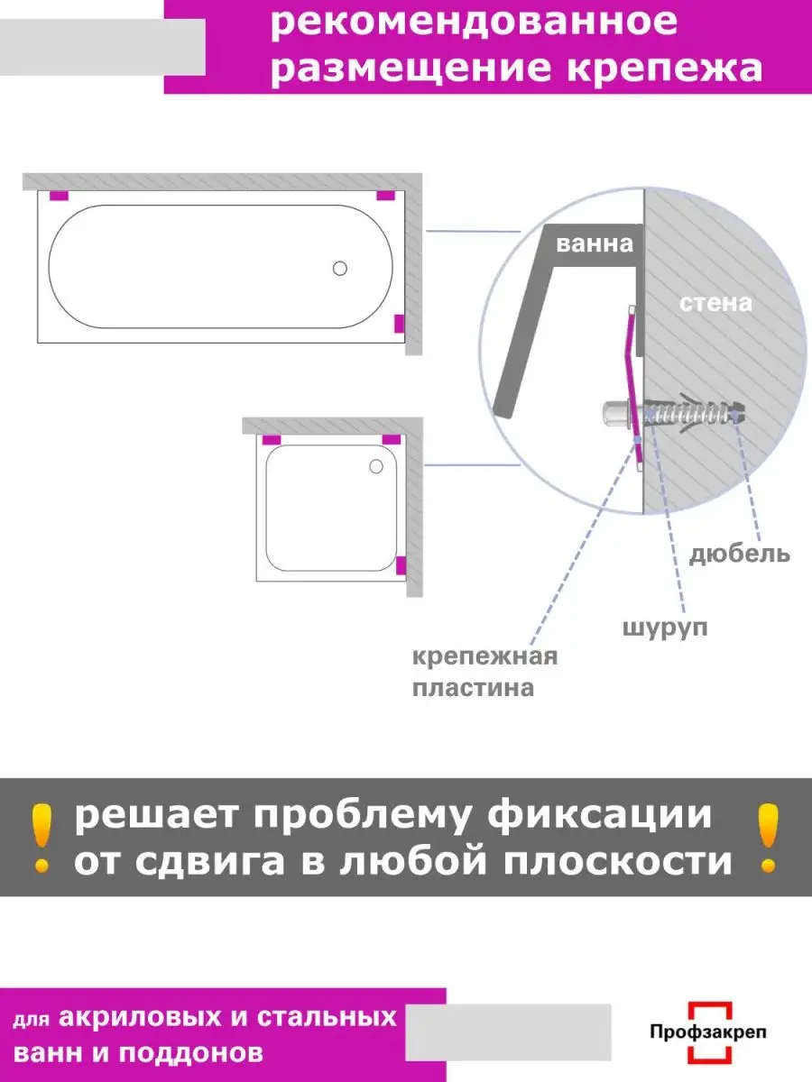 Крепление для ванны: как закрепить ванну к стене надежно, быстро и легко?