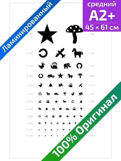 Таблица орловой для детей распечатать а4