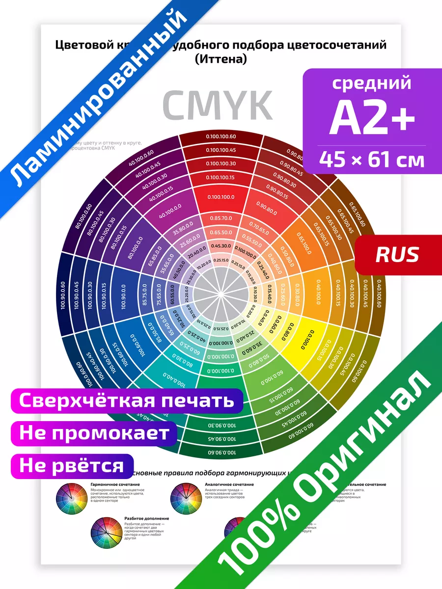 Цветовой круг для подбора цветосочетаний Иттена 45х61см Квинг купить по  цене 462 ₽ в интернет-магазине Wildberries | 71225152