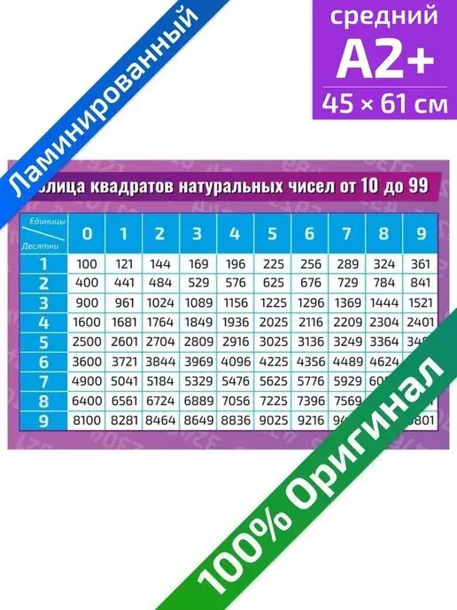 Таблица квадратов натуральных чисел 7 класс Таблица квадратов натуральных чисел до 99 плакат 45х61см Квинг купить по цене 15