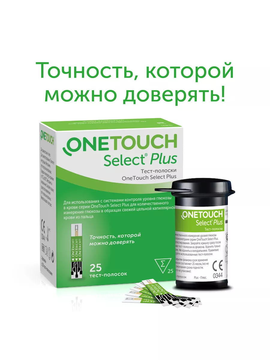 Купить В Новосибирске Тест Полоски Select